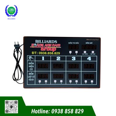 BẢNG ĐIỂM ĐIỆN TỬ