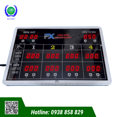 BẢNG ĐIỂM ĐIỆN TỬ DYNA B01