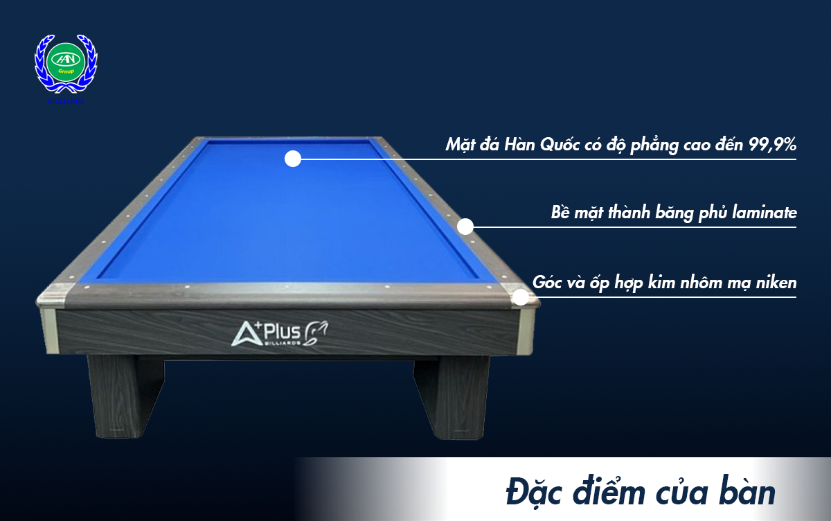 đặc điểm của bàn