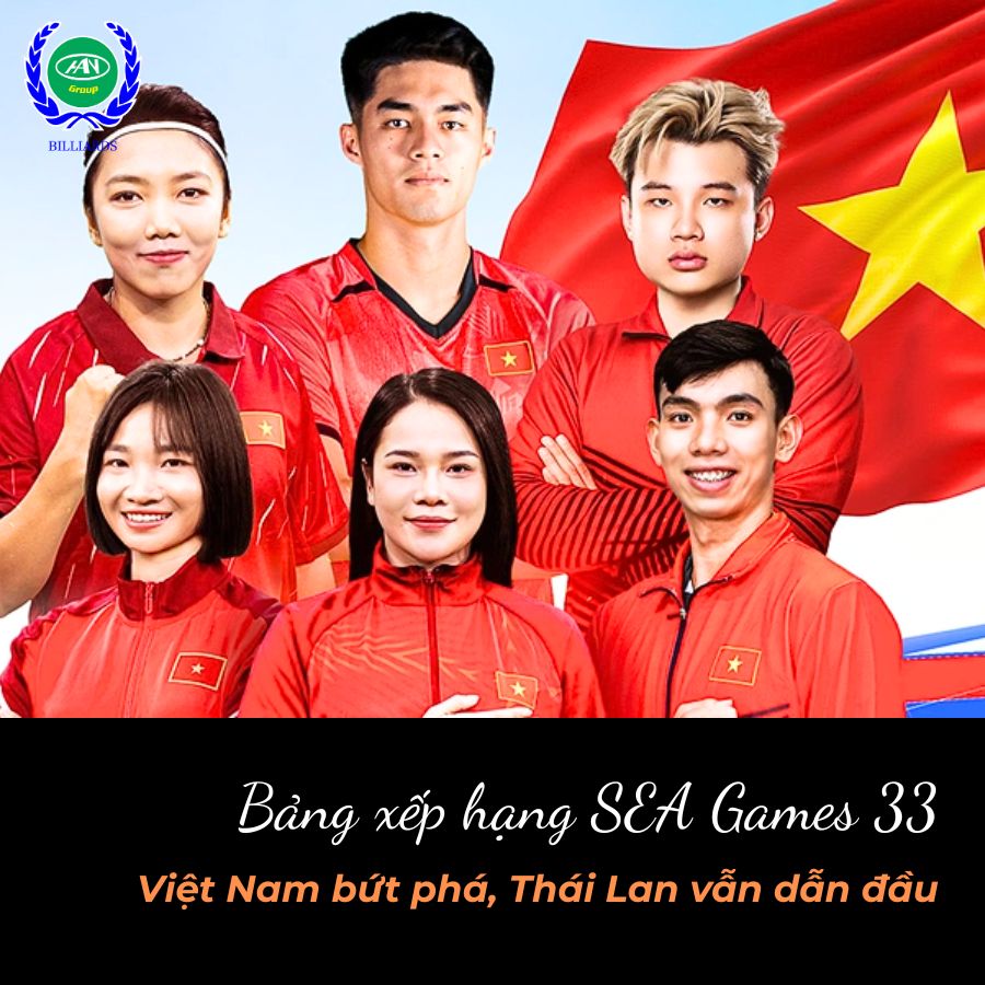 Bảng xếp hạng SEA Games 33: Việt Nam bứt phá, Thái Lan vẫn dẫn đầu