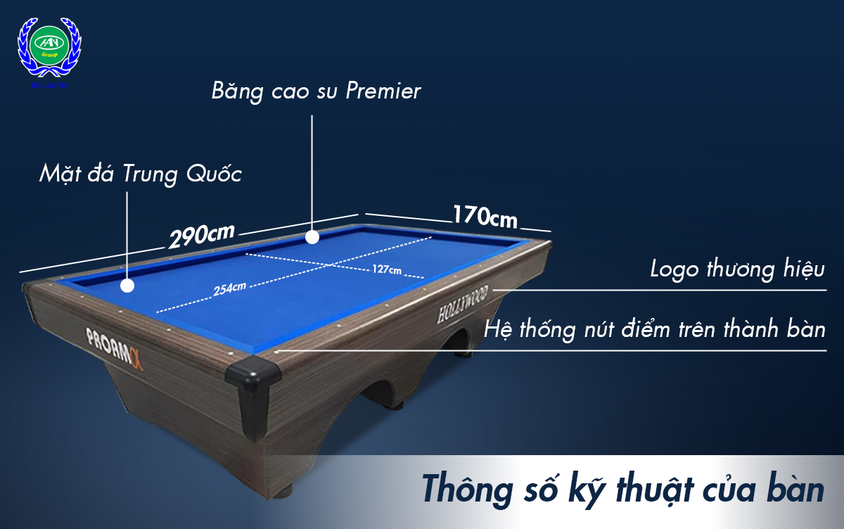 băng cao su, mặt đá bàn bida líp hollywood