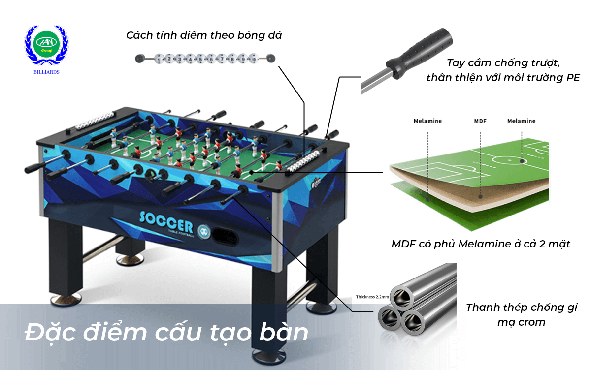 cấu tạo bàn bi lắc