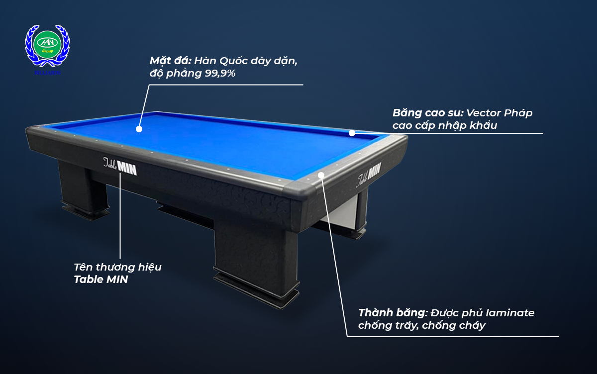 đặc điểm chi tiết của bàn bida 3c table min 2022