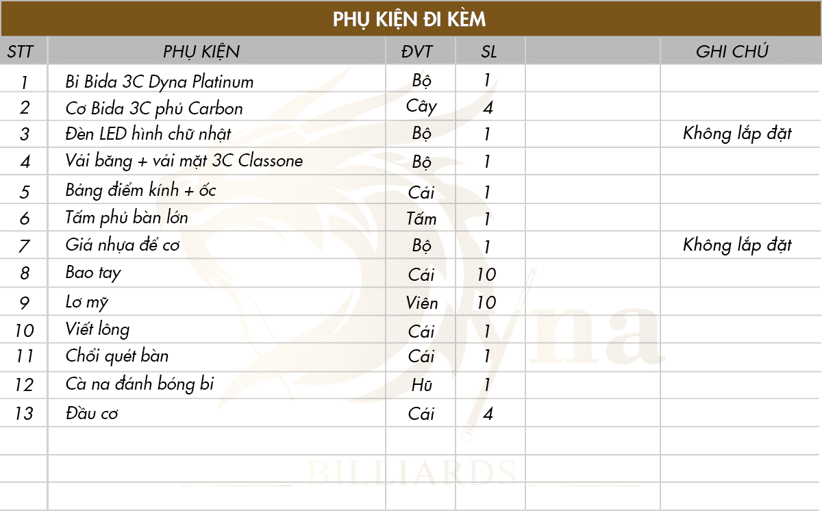 bảng kê phụ kiện bàn bida
