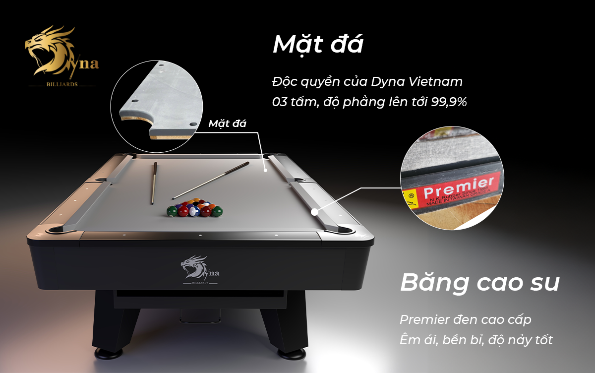 Mặt đá trung quốc, băng cao su Premier đen