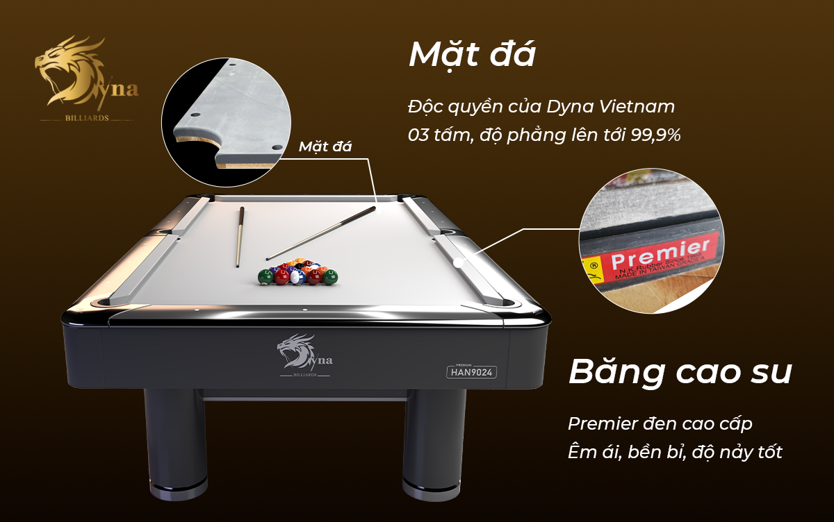 Mặt đá trung quốc, băng cao su Premier đen