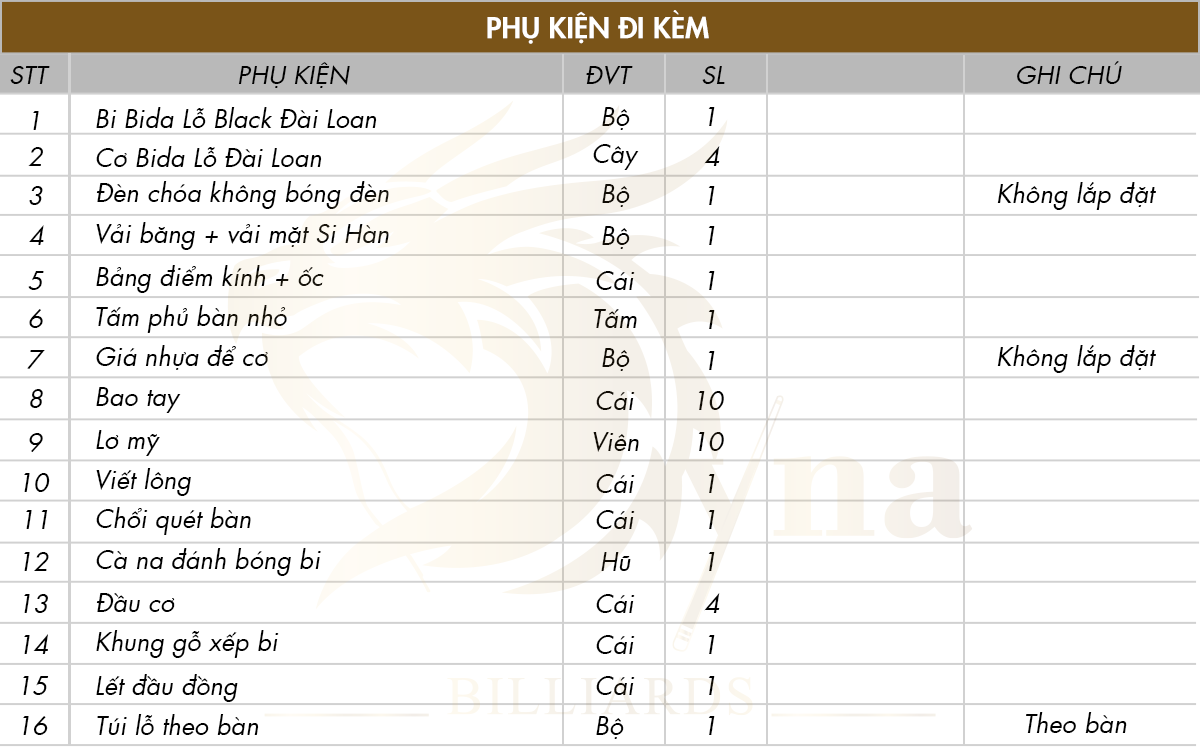 bang ke phu kien di kem ban bida lo