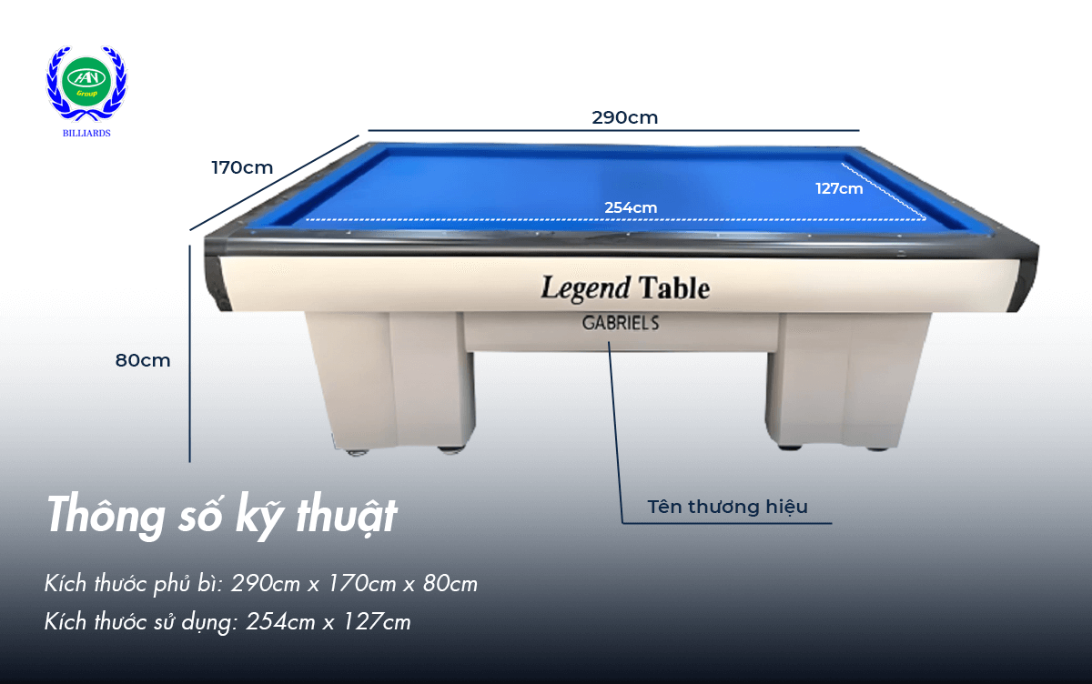 thông số kỹ thuật bàn bida libre
