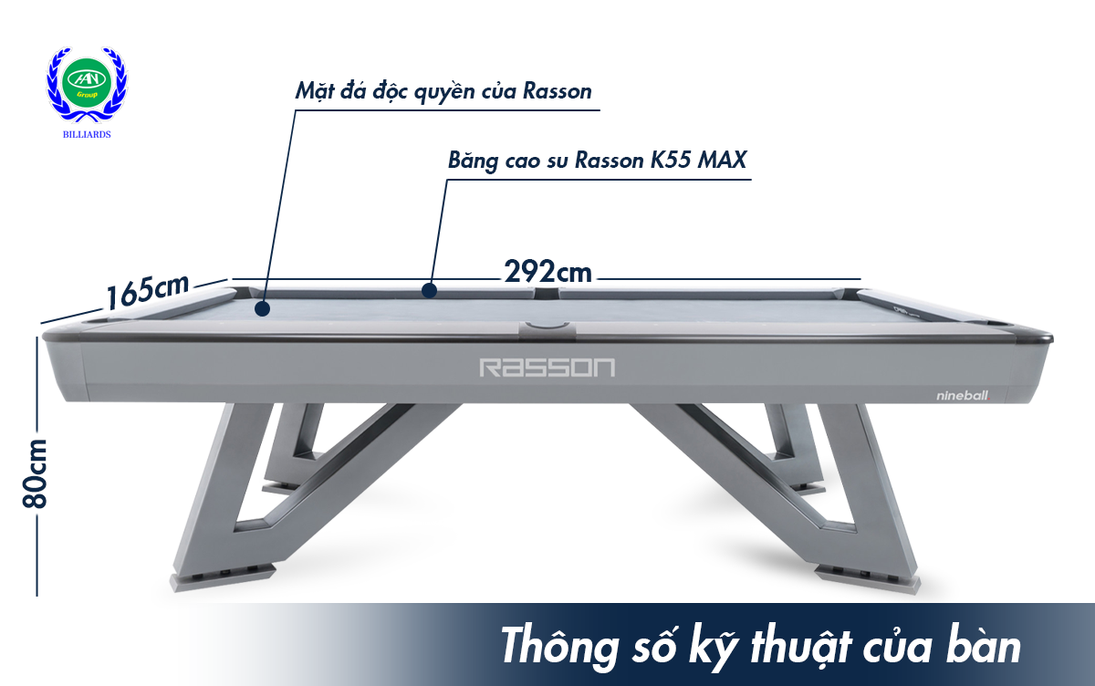 mặt bàn bida lỗ rasson the wolf