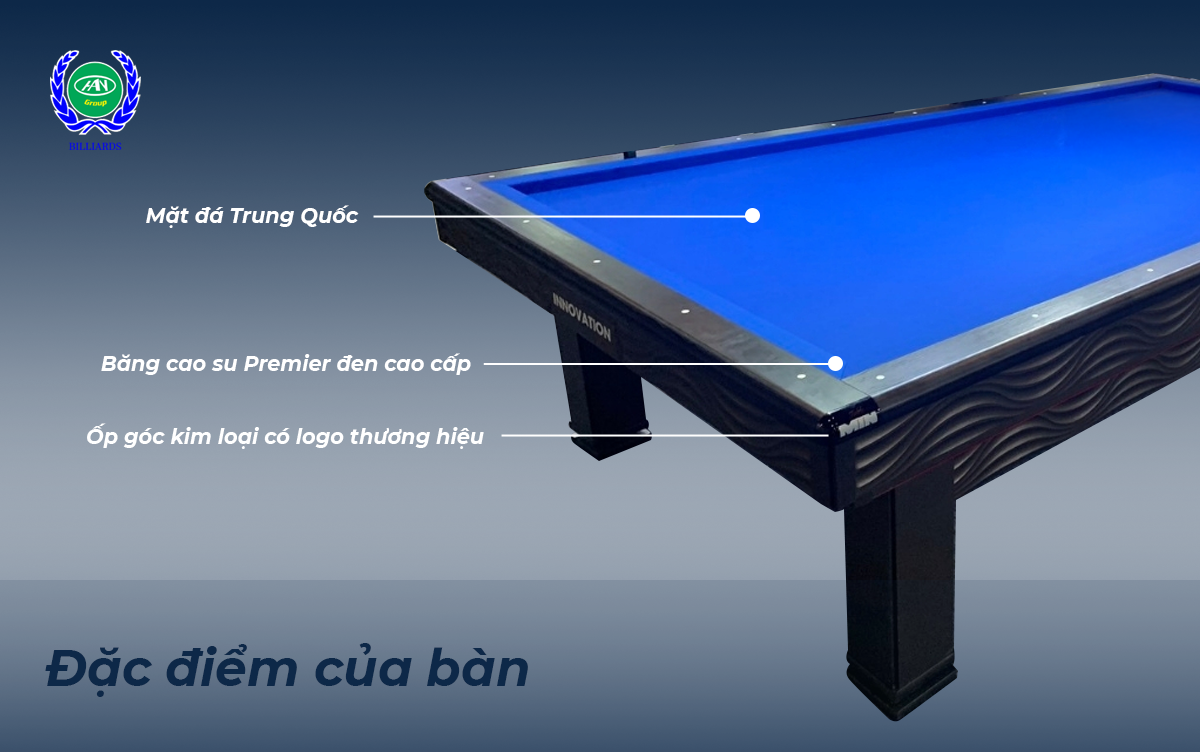 đặc điểm nổi bật của bàn bida líp min 2022