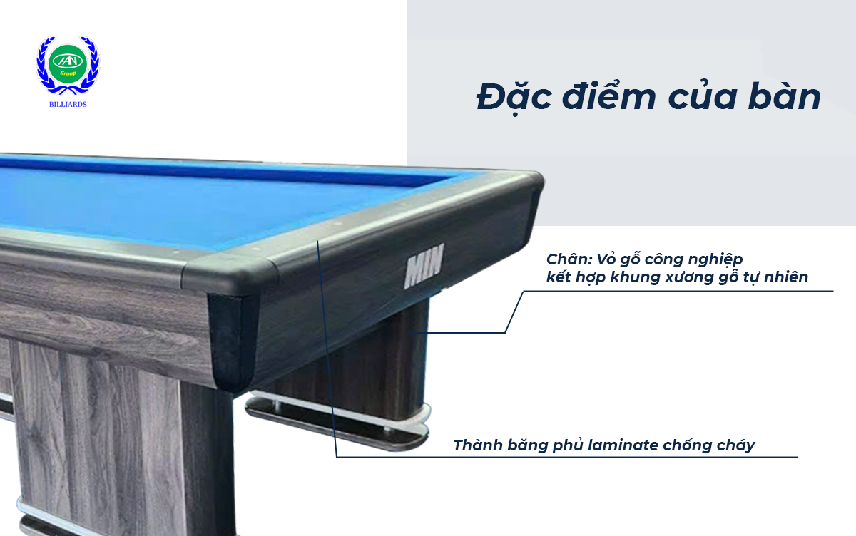 đặc điểm nổi bật bàn bdida líp min