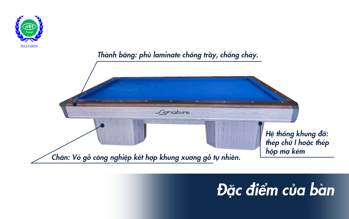 Libre Signature SIG-GR-01